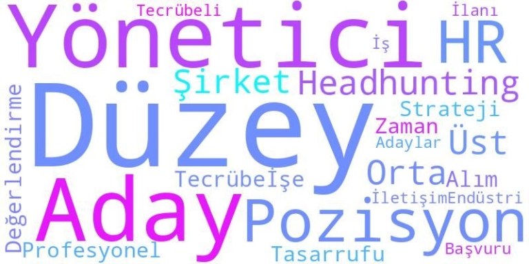 Yönetim Kademelerinde Doğru Adayı Bulmanın Zorlukları