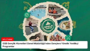 GSB Gençlik Hizmetleri Genel Müdürlüğü’nden Gençlere Yönelik Yenilikçi Programlar