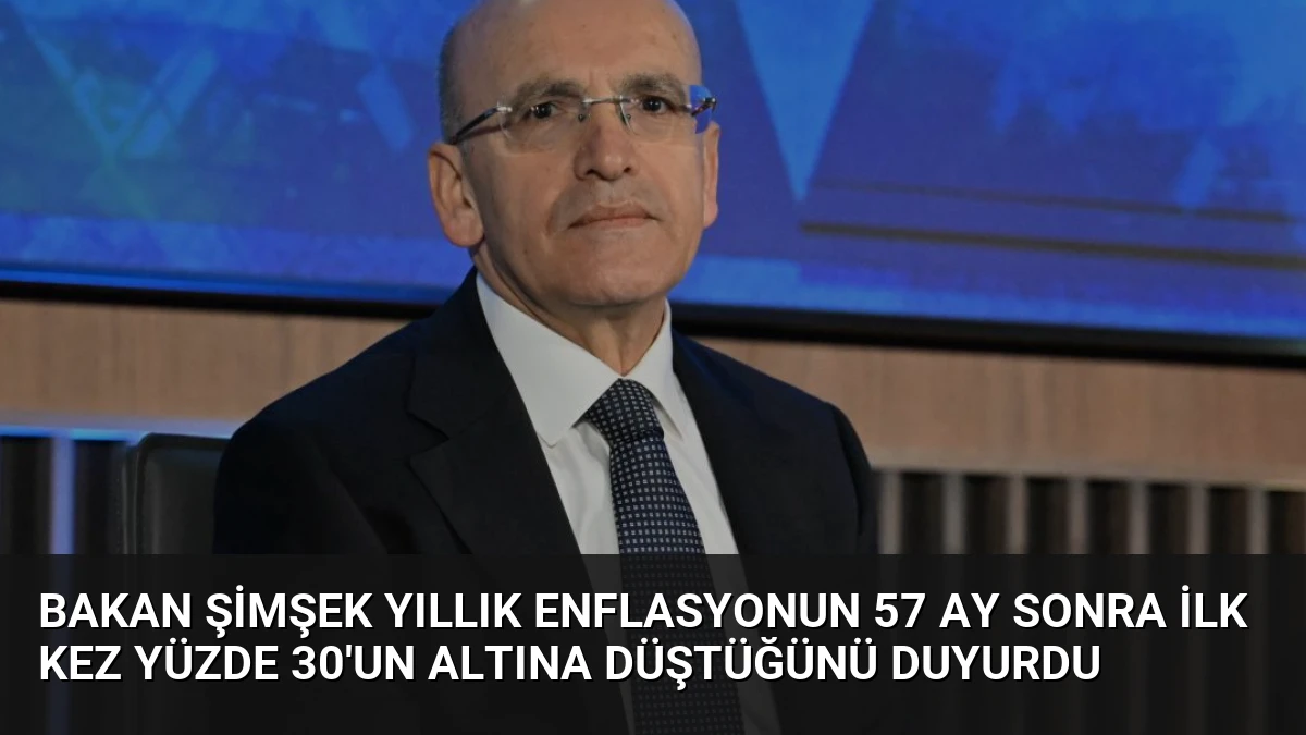Bakan Şimşek Yıllık Enflasyonun 57 Ay Sonra İlk Kez Yüzde 30’un Altına Düştüğünü Duyurdu